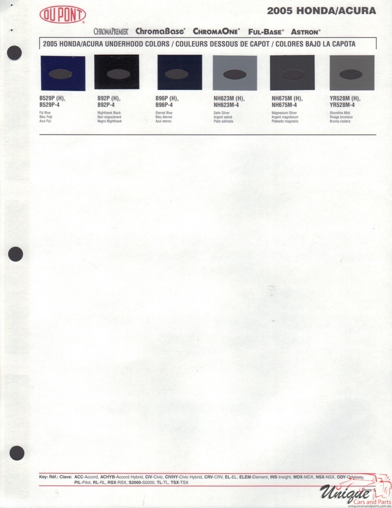 2005 Honda Paint Charts DuPont 3